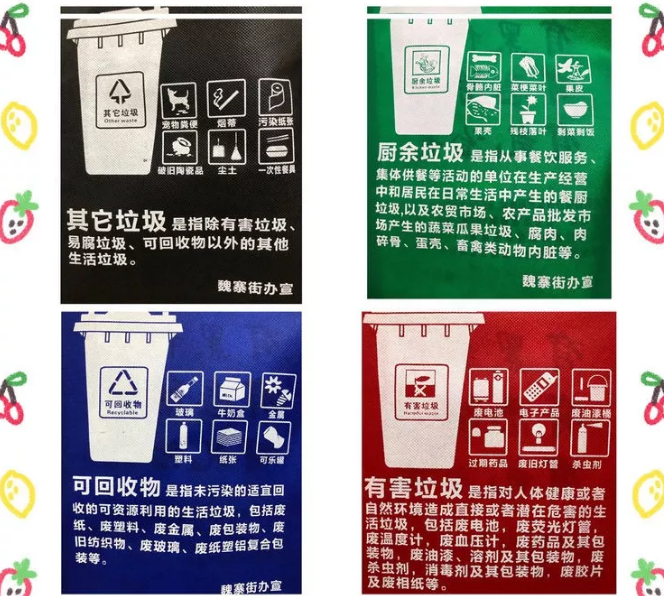 遂宁市联诚包装对环保袋行业的sWTO的分析